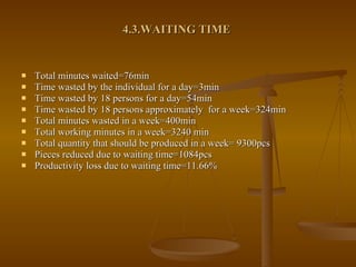 4.3.WAITING TIME   Total minutes waited=76min Time wasted by the individual for a day=3min Time wasted by 18 persons for a day=54min Time wasted by 18 persons approximately  for a week=324min Total minutes wasted in a week=400min Total working minutes in a week=3240 min Total quantity that should be produced in a week= 9300pcs Pieces reduced due to waiting time=1084pcs Productivity loss due to waiting time=11.66%  