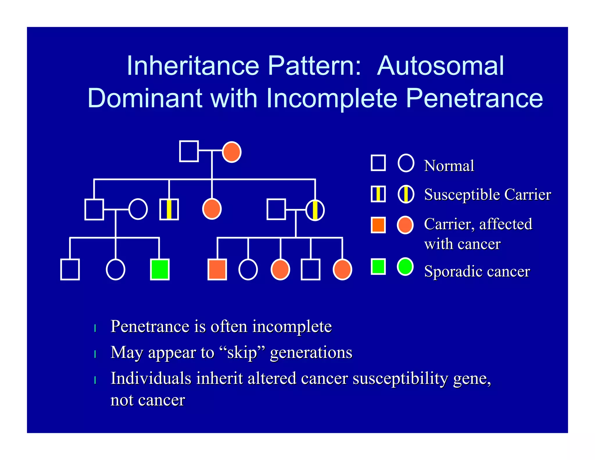 Prostate Cancer Inheritance Patterns Hereditary Cancer Predisposition | PDF