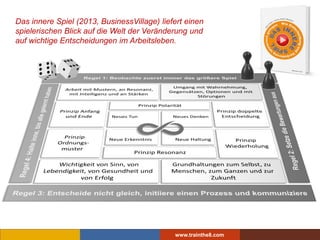 www.trainthe8.com
Das innere Spiel (2013, BusinessVillage) liefert einen
spielerischen Blick auf die Welt der Veränderung ...
