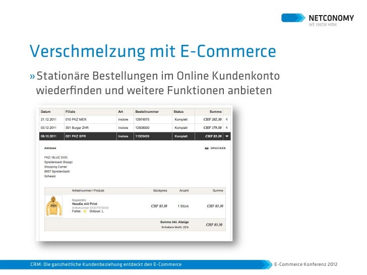 ebook trade performance and