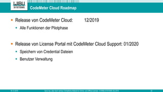 CodeMeter Cloud Roadmap
▪ Release von CodeMeter Cloud: 12/2019
▪ Alle Funktionen der Pilotphase
▪ Release von License Port...