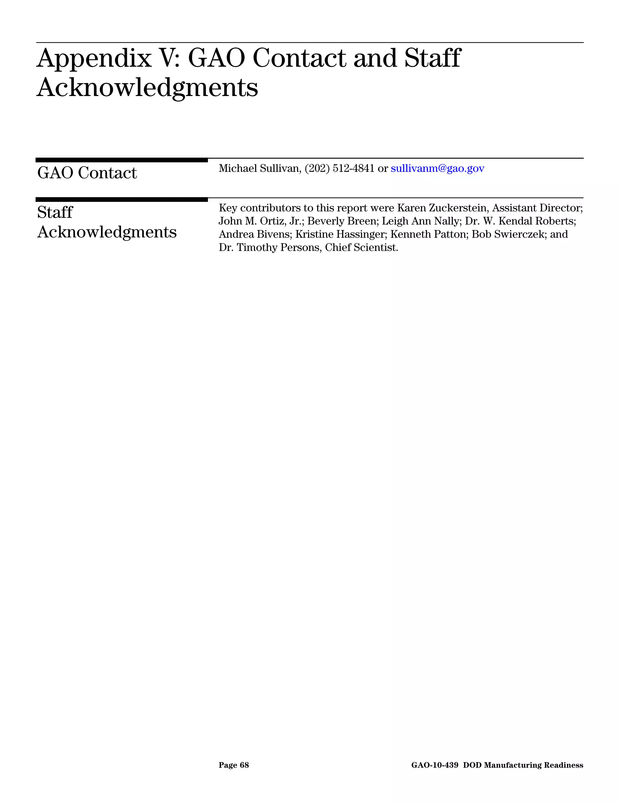 Appendix V: GAO Contact and Staff
Appendix V: GAO Contact and Staff
                  Acknowledgments



Acknowledgments

                  Michael Sullivan, (202) 512-4841 or sullivanm@gao.gov
GAO Contact
                  Key contributors to this report were Karen Zuckerstein, Assistant Director;
Staff             John M. Ortiz, Jr.; Beverly Breen; Leigh Ann Nally; Dr. W. Kendal Roberts;
Acknowledgments   Andrea Bivens; Kristine Hassinger; Kenneth Patton; Bob Swierczek; and
                  Dr. Timothy Persons, Chief Scientist.




                  Page 68                                GAO-10-439 DOD Manufacturing Readiness
 
