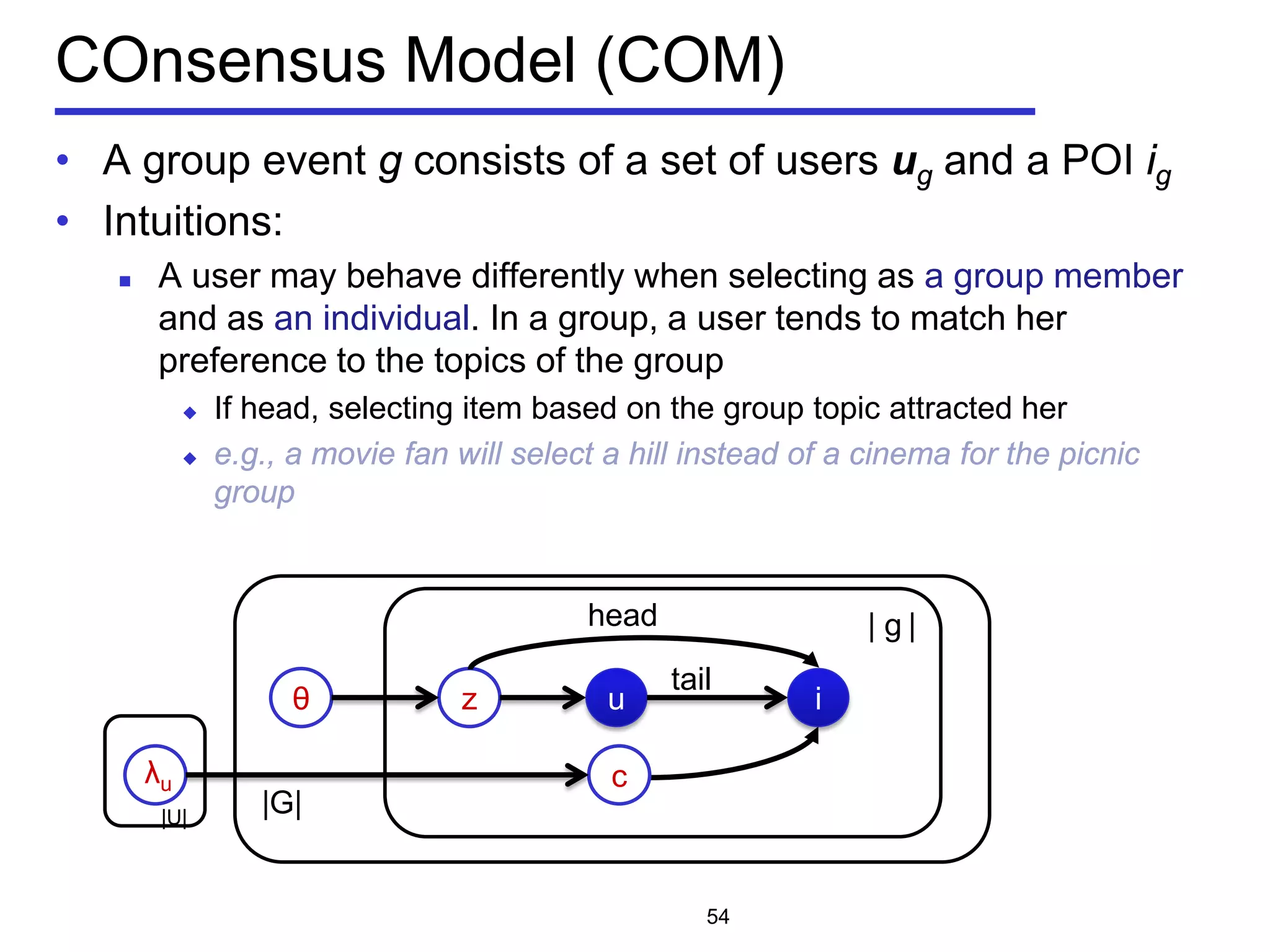 |G|
COnsensus Model (COM)
• A group event g consists of a set of users ug and a POI ig
• Intuitions:
 A user may behave differently when selecting as a group member
and as an individual. In a group, a user tends to match her
preference to the topics of the group
 If head, selecting item based on the group topic attracted her
 e.g., a movie fan will select a hill instead of a cinema for the picnic
group
54
θ z
| g |
u i
head
tail
cλu
|U|
 