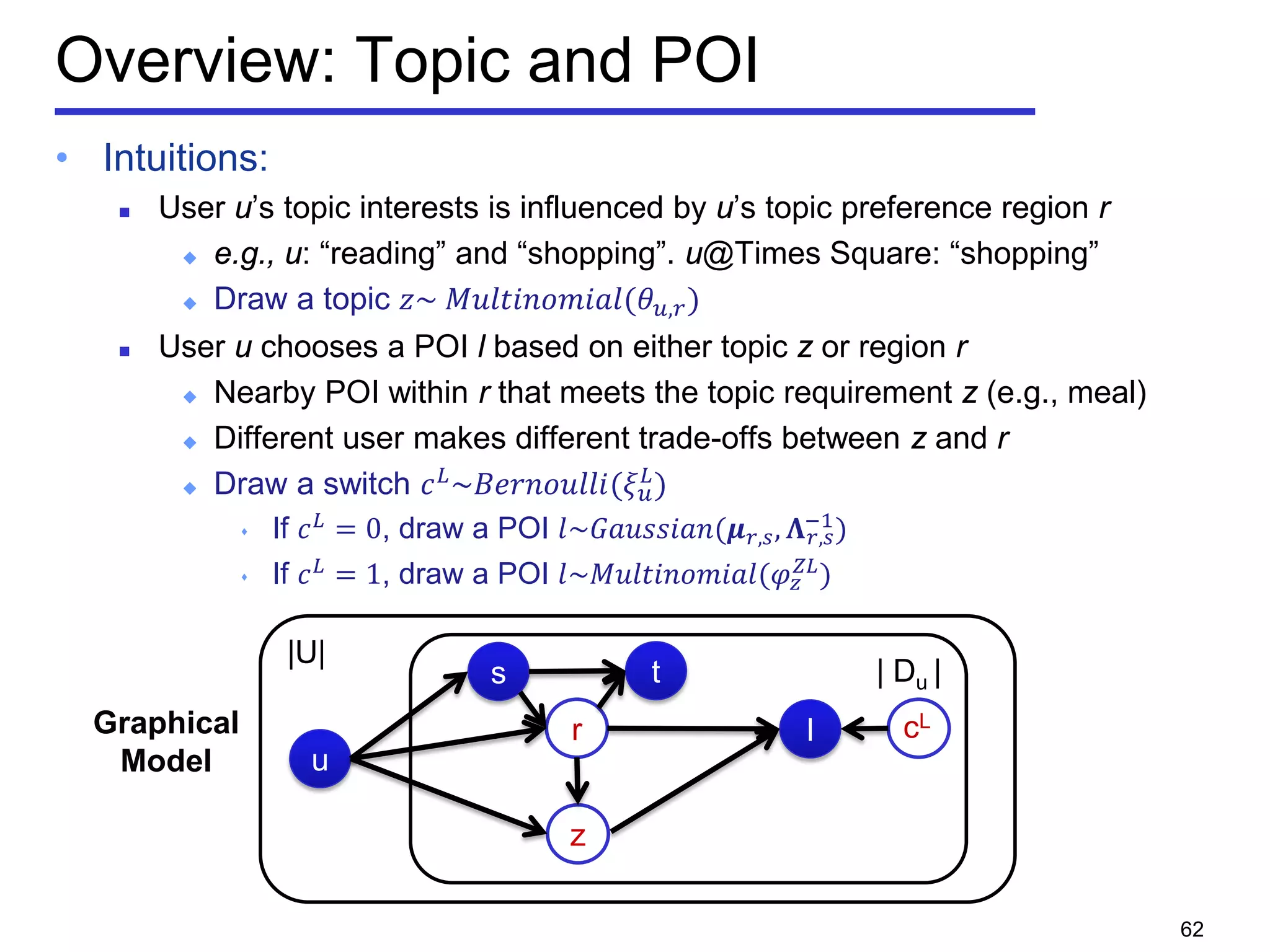 |U|
Overview: Topic and POI
• Intuitions:
 User u’s topic interests is influenced by u’s topic preference region r
 e.g., u: “reading” and “shopping”. u@Times Square: “shopping”
 Draw a topic 𝑧~ 𝑀𝑀𝑀𝑀𝑀𝑀𝑀𝑀𝑀𝑀𝑀(𝜃 𝑢,𝑟)
 User u chooses a POI l based on either topic z or region r
 Nearby POI within r that meets the topic requirement z (e.g., meal)
 Different user makes different trade-offs between z and r
 Draw a switch 𝑐 𝐿~𝐵𝐵𝐵𝐵𝐵𝐵𝐵𝐵𝐵(𝜉 𝑢
𝐿
)
 If 𝑐 𝐿
= 0, draw a POI 𝑙~𝐺𝐺𝐺𝐺𝐺𝐺𝐺𝐺(𝝁 𝑟,𝑠, 𝚲 𝑟,𝑠
−1
)
 If 𝑐 𝐿 = 1, draw a POI 𝑙~𝑀𝑀𝑀𝑀𝑀𝑀𝑀𝑀𝑀𝑀𝑀(𝜑 𝑧
𝑍𝑍
)
u
ts
r
| Du |
Graphical
Model
z
l cL
62
 
