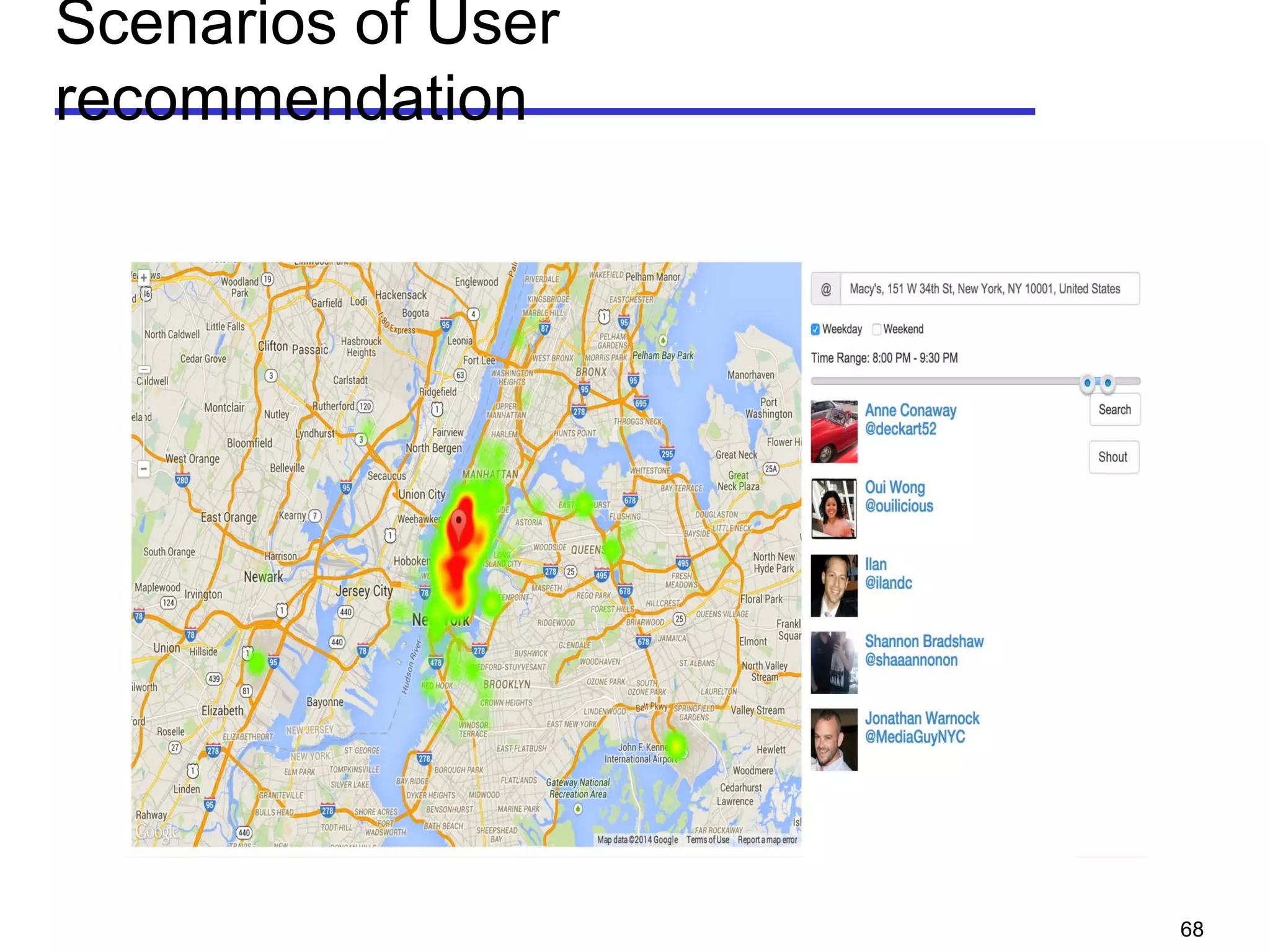 Scenarios of User
recommendation
68
 
