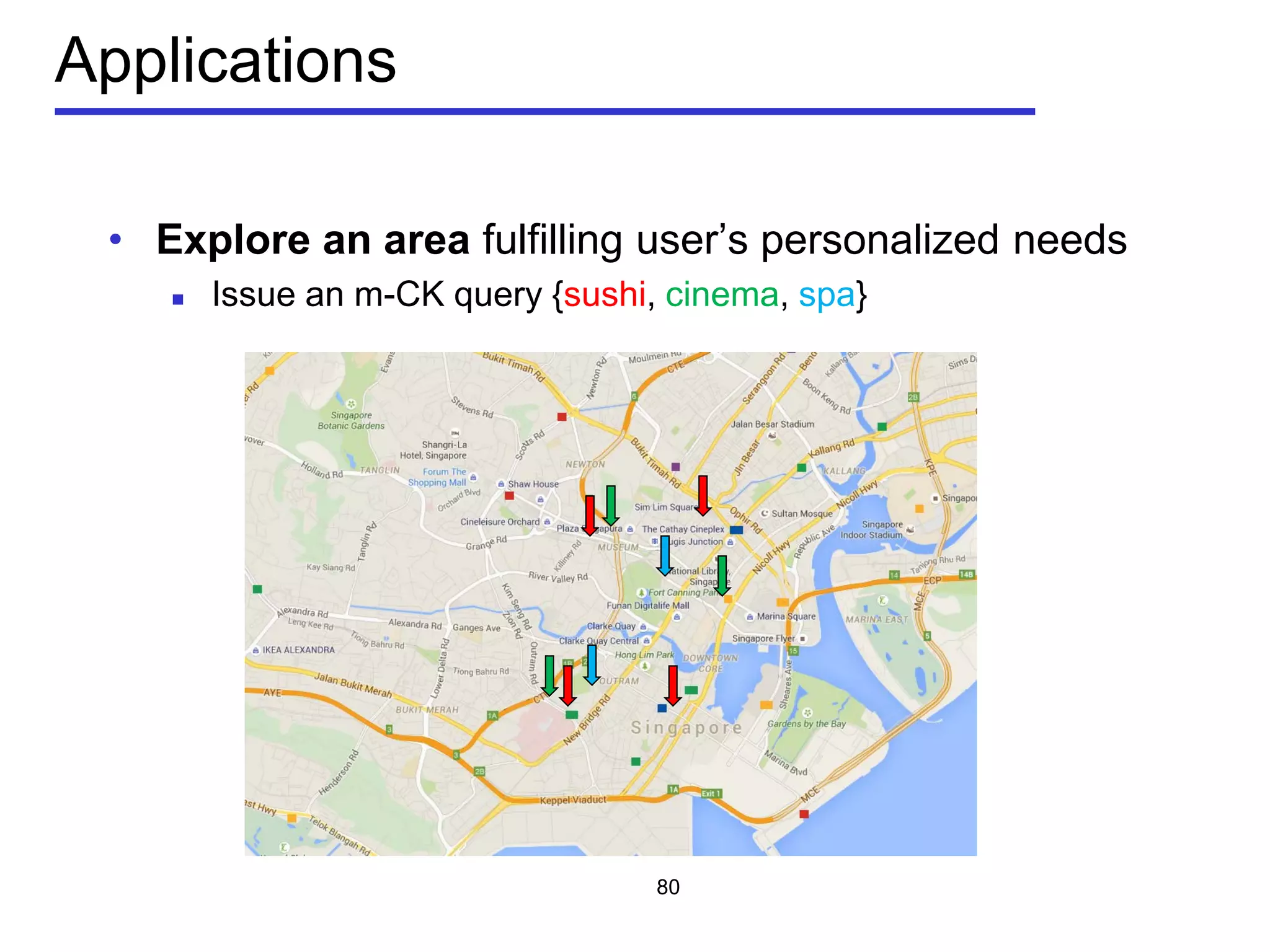 Applications
• Explore an area fulfilling user’s personalized needs
 Issue an m-CK query {sushi, cinema, spa}
80
 