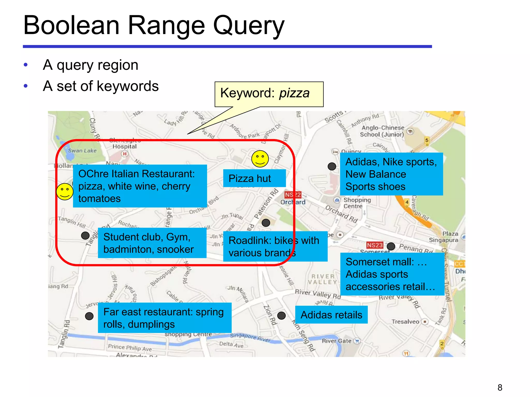 Boolean Range Query
• A query region
• A set of keywords
8
OChre Italian Restaurant:
pizza, white wine, cherry
tomatoes
Student club, Gym,
badminton, snooker
Adidas, Nike sports,
New Balance
Sports shoes
Roadlink: bikes with
various brands
Far east restaurant: spring
rolls, dumplings
Somerset mall: …
Adidas sports
accessories retail…
Pizza hut
Adidas retails
Keyword: pizza
 