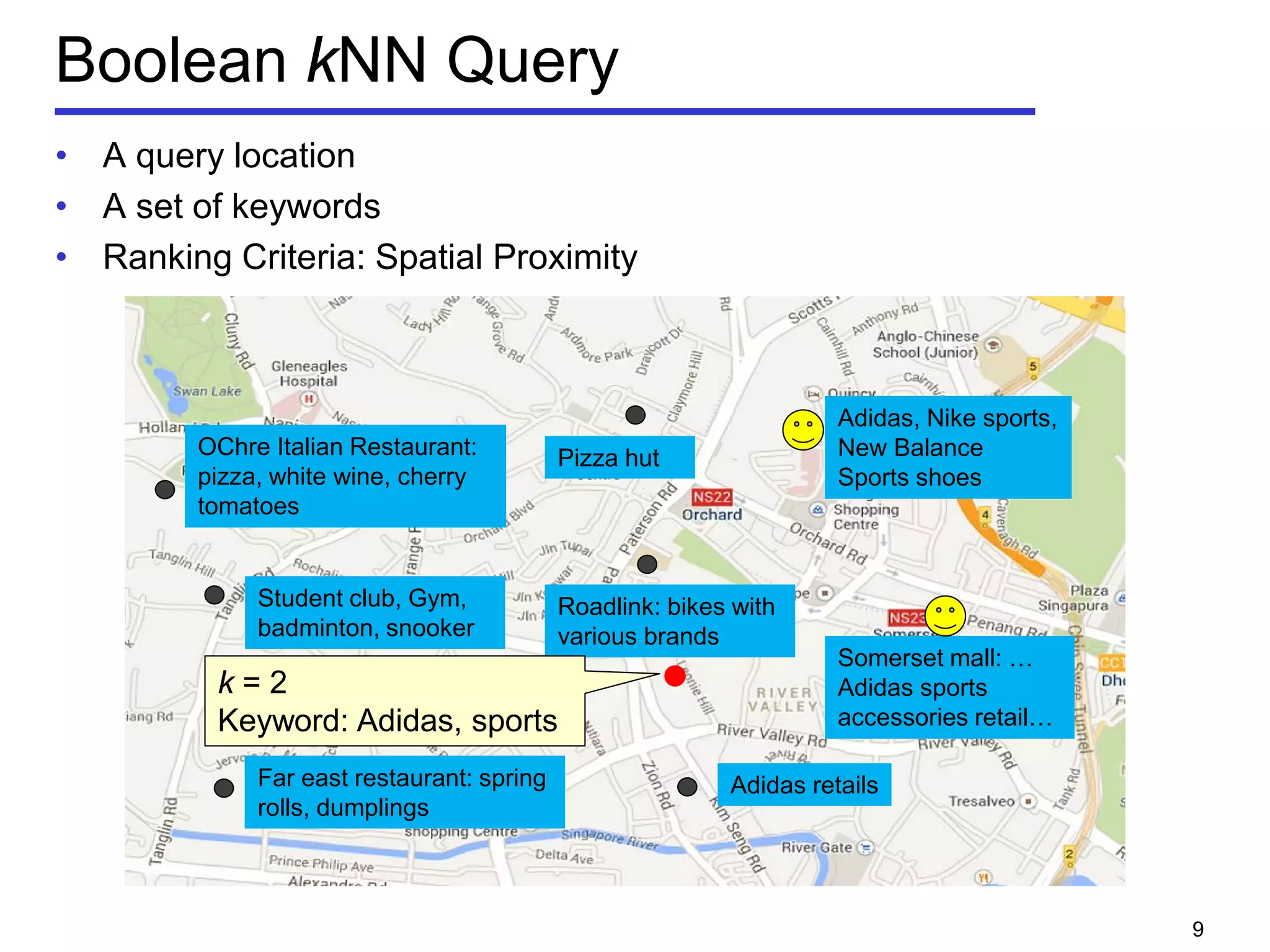 Boolean kNN Query
• A query location
• A set of keywords
• Ranking Criteria: Spatial Proximity
9
OChre Italian Restaurant:
pizza, white wine, cherry
tomatoes
Student club, Gym,
badminton, snooker
Adidas, Nike sports,
New Balance
Sports shoes
Roadlink: bikes with
various brands
Far east restaurant: spring
rolls, dumplings
Somerset mall: …
Adidas sports
accessories retail…
Pizza hut
Adidas retails
k = 2
Keyword: Adidas, sports
 