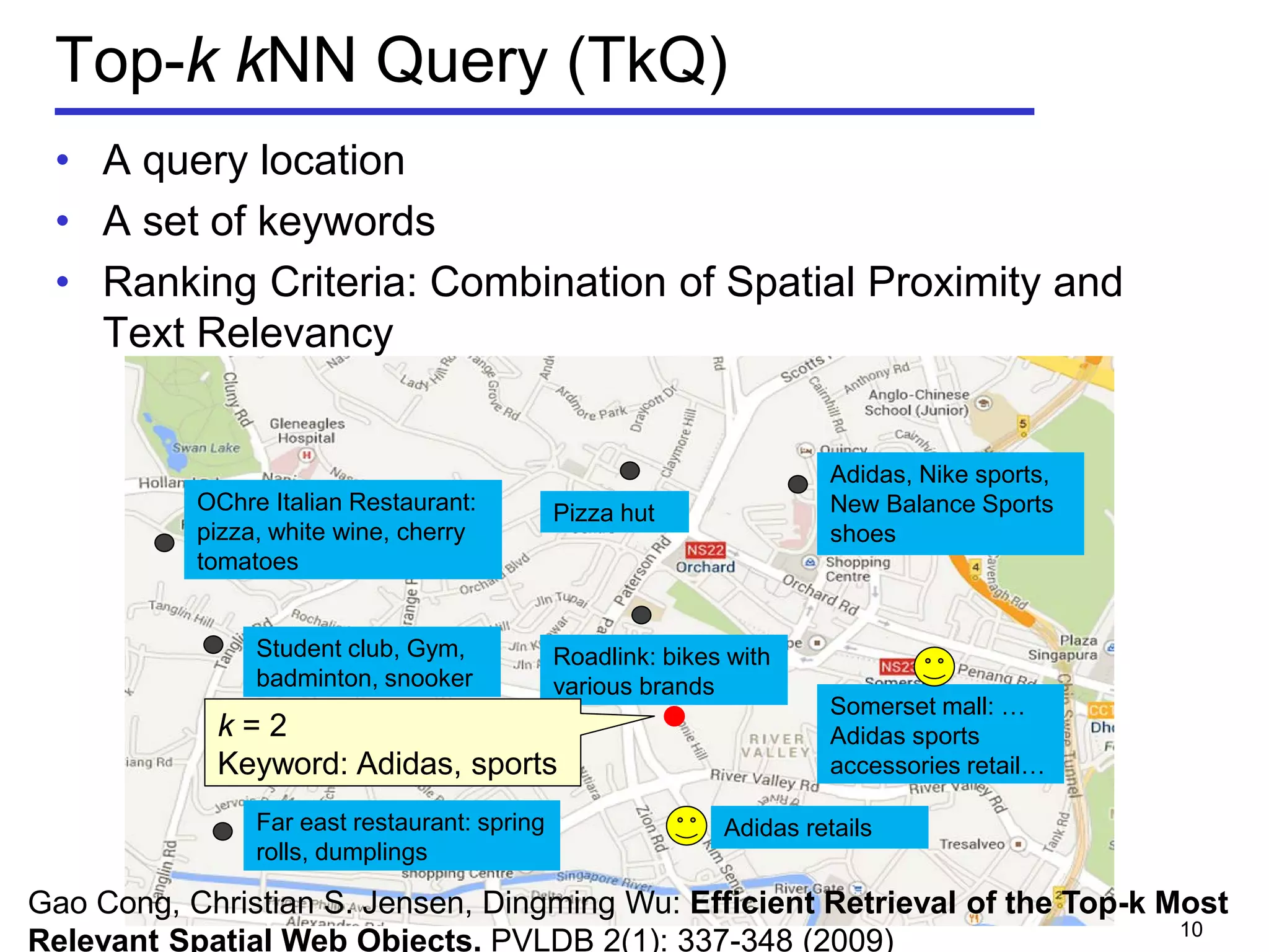 Top-k kNN Query (TkQ)
• A query location
• A set of keywords
• Ranking Criteria: Combination of Spatial Proximity and
Text Relevancy
10
OChre Italian Restaurant:
pizza, white wine, cherry
tomatoes
Student club, Gym,
badminton, snooker
Adidas, Nike sports,
New Balance Sports
shoes
Roadlink: bikes with
various brands
Far east restaurant: spring
rolls, dumplings
Somerset mall: …
Adidas sports
accessories retail…
Pizza hut
Adidas retails
k = 2
Keyword: Adidas, sports
Gao Cong, Christian S. Jensen, Dingming Wu: Efficient Retrieval of the Top-k Most
Relevant Spatial Web Objects. PVLDB 2(1): 337-348 (2009)
 