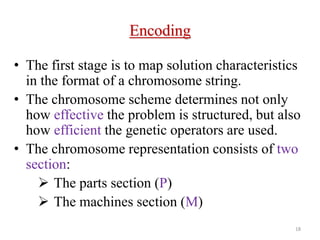 GA of a Paper 2012.pptx