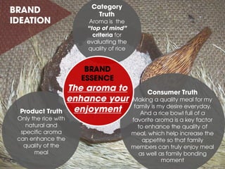 Category Truth 
Aroma is the “top of mind” criteria for evaluating the quality of rice 
Product Truth Only the rice with natural and specific aroma can enhance the quality of the meal 
BRAND IDEATION 
BRAND 
ESSENCE 
The aroma to enhance your enjoyment 
Consumer Truth Making a quality meal for my family is my desire everyday. And a rice bowl full of a favorite aroma is a key factor to enhance the quality of meal, which help increase the appetite so that family members can truly enjoy meal as well as family bonding moment  