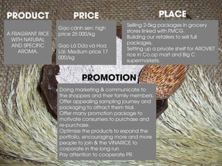 A FRAGRANT RICE WITH NATURAL AND SPECIFIC AROMA. 
Doing marketing & communicate to the shoppers and their family members. Offer appealing sampling journey and packaging to attract them trial. Offer many promotion package to motivate consumers to purchase and re-purchase. Optimize the products to expand the portfolio, encouraging more and more people to join & the VINARICE to corporate in the long run Pay attention to cooperate PR 
Selling 2-5kg packages in grocery stores linked with FMCG. Building our retailers to sell full packages. Setting up a private shelf for AROVIET rice in Co.op mart and Big C supermarkets. 
Gạo cánh sen: high price 25 000/kg 
Gạo Lá Dứa và Hoa Lài: Medium price 17 000/kg 
PRODUCT 
PROMOTION 
PLACE 
PRICE  
