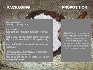 Carton package Quantity: 2kg - 5kg - 10kg 
Product line: "Gạo cánh sen - Nở mềm thơm sen" in carton box. "Gạo lá dứa - Nở mềm thơm dứa" in plastic bag. "Gạo hoa lài - Nở mềm thơm lài" in plastic bag. 
Brand: AROVIET - Natural and Specific Aroma - High quality 
Technology: Using technology to preserve the natural and specific aroma "Sản phẩm đạt tiêu chuẩn chất lượng vệ sinh an toàn thực phẩm" 
AROVIET with aroma from 100% natural components chosen from various favorite flavours of the Vietnamese will enhance the quality and enjoyment of your family meal. 
PACKAGING 
PROPOSITION  