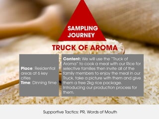 Place: Residential areas at 6 key cities Time: Dinning time 
Supportive Tactics: PR, Words of Mouth 
Content: We will use the “Truck of Aroma” to cook a meal with our Rice for selective families then invite all of the family members to enjoy the meal in our Truck, take a picture with them and give them a free 2kg rice package. 
Introducing our production process for them. 
SAMPLING JOURNEY 
TRUCK OF AROMA  