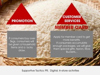 If consumers buy over 5kgs, consumers will be given a household items and a lucky draw. 
Supportive Tactics: PR, Digital, In-store activities 
Apply for member card to get more benefits. If consumers accumulate enough packages, we will give them special gifts: Apron, Rice Buckets,.. 
PROMOTION 
MEMBER CARD 
CUSTOMER 
SERVICES  