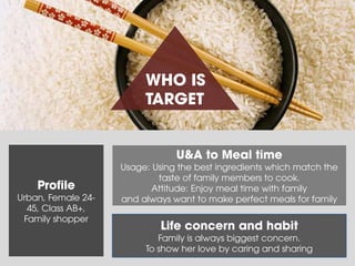 U&A to Meal time 
Usage: Using the best ingredients which match the taste of family members to cook. 
Attitude: Enjoy meal time with family 
and always want to make perfect meals for family 
Profile 
Urban, Female 24- 45, Class AB+, Family shopper 
Life concern and habit Family is always biggest concern. To show her love by caring and sharing 
WHO IS TARGET  