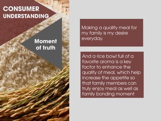 CONSUMER 
UNDERSTANDING 
Moment of truth 
And a rice bowl full of a favorite aroma is a key factor to enhance the quality of meal, which help increase the appetite so that family members can truly enjoy meal as well as family bonding moment 
Making a quality meal for my family is my desire everyday.  
