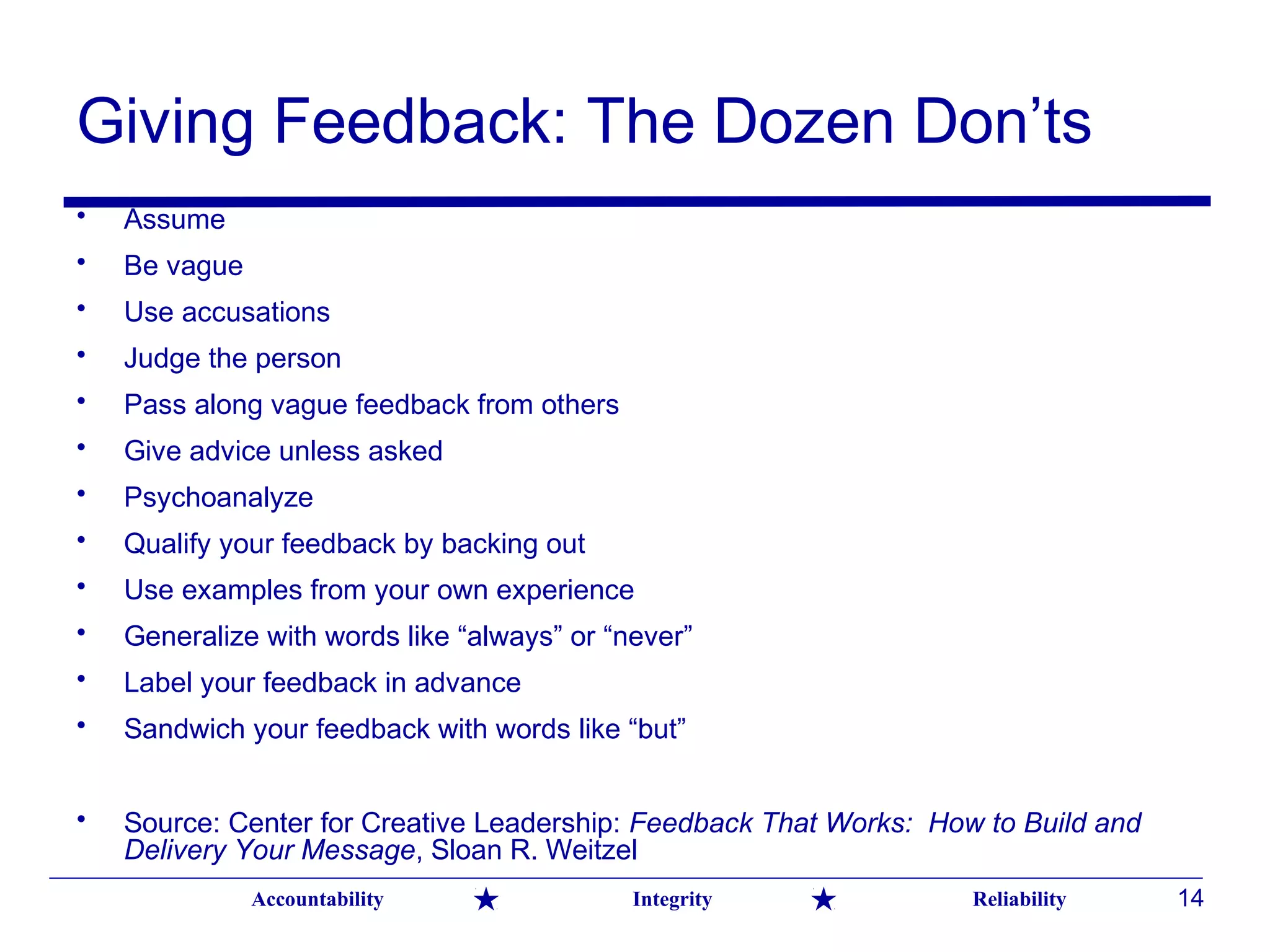 The Art of Giving and Receiving Feedback | PPT