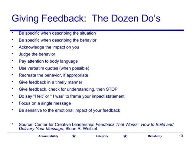 The Art of Giving and Receiving Feedback | PPT | Education