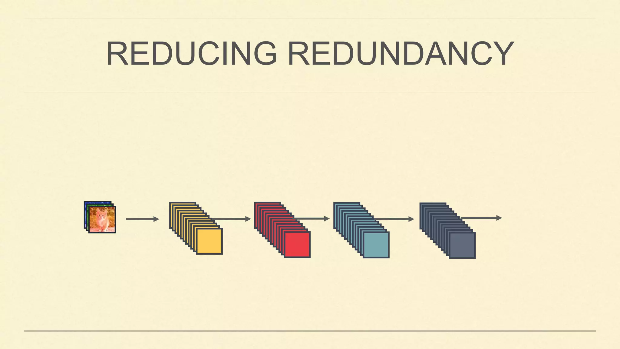 REDUCING REDUNDANCY
 