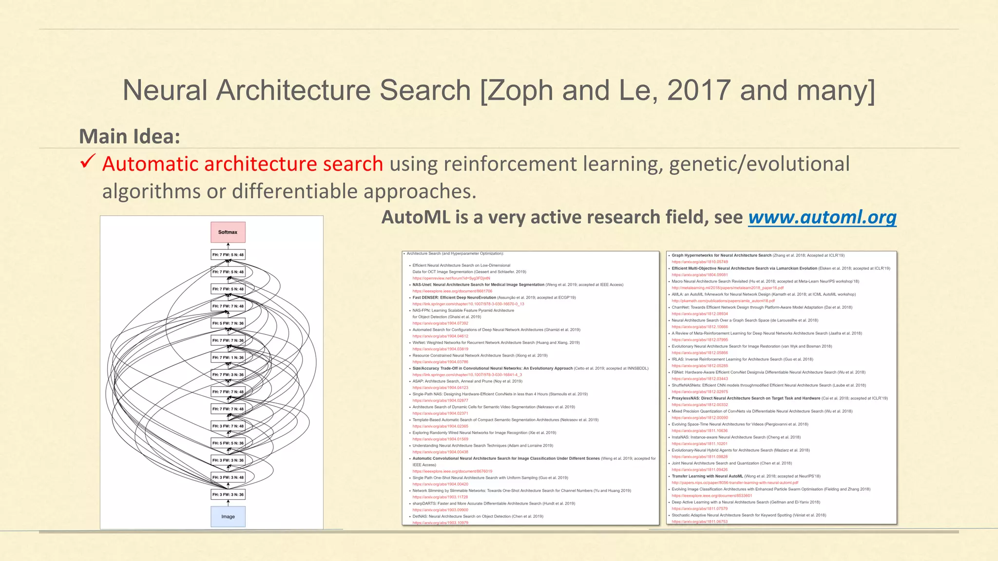 Main Idea:
✓ Automatic architecture search using reinforcement learning, genetic/evolutional
algorithms or differentiable approaches.
AutoML is a very active research field, see www.automl.org
Neural Architecture Search [Zoph and Le, 2017 and many]
 