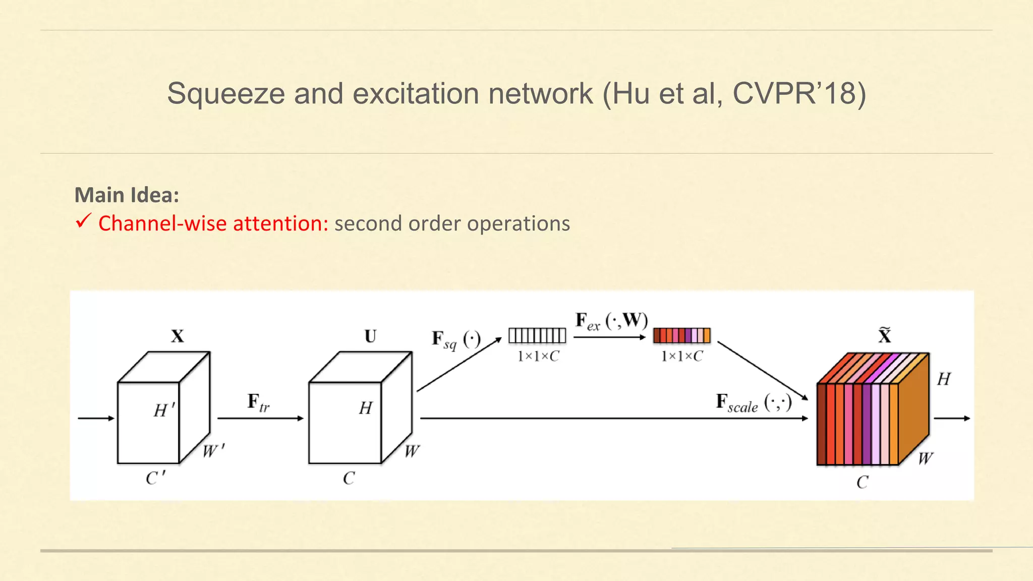 Main Idea:
✓ Channel-wise attention: second order operations
Squeeze and excitation network (Hu et al, CVPR’18)
 