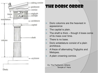 Dionic Order Ga orders | PDF