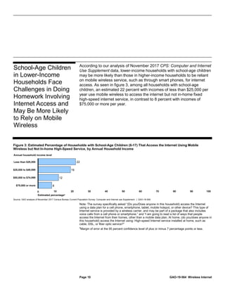 Page 10 GAO-19-564 Wireless Internet
According to our analysis of November 2017 CPS: Computer and Internet
Use Supplement data, lower-income households with school-age children
may be more likely than those in higher-income households to be reliant
on mobile wireless service, such as through smart phones, for internet
access. As seen in figure 3, among all households with school-age
children, an estimated 22 percent with incomes of less than $25,000 per
year use mobile wireless to access the internet but not in-home fixed
high-speed internet service, in contrast to 8 percent with incomes of
$75,000 or more per year.
Figure 3: Estimated Percentage of Households with School-Age Children (6-17) That Access the Internet Using Mobile
Wireless but Not In-home High-Speed Service, by Annual Household Income
Note: The survey specifically asked “(Do you/Does anyone in this household) access the Internet
using a data plan for a cell phone, smartphone, tablet, mobile hotspot, or other device? This type of
Internet service is provided by a wireless carrier, and may be part of a package that also includes
voice calls from a cell phone or smartphone.” and “I am going to read a list of ways that people
access the Internet from their homes, other than a mobile data plan. At home, (do you/does anyone in
this household) access the Internet using: High-speed Internet service installed at home, such as
cable, DSL, or fiber optic service?”
a
Margin of error at the 95 percent confidence level of plus or minus 7 percentage points or less.
School-Age Children
in Lower-Income
Households Face
Challenges in Doing
Homework Involving
Internet Access and
May Be More Likely
to Rely on Mobile
Wireless
 