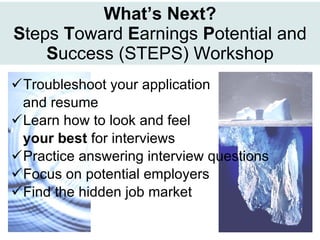 What’s Next? S teps  T oward  E arnings  P otential and  S uccess (STEPS) Workshop Troubleshoot your application and resume Learn how to look and feel  your best  for interviews Practice answering interview questions Focus on potential employers Find the hidden job market 