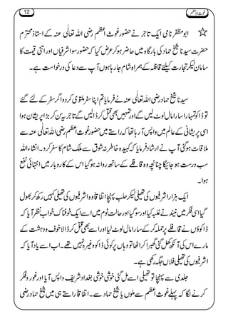 Gaosul Azam Urdu Book.pdf