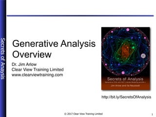 © 2017 Clear View Training Limited
SecretsofAnaysis
Generative Analysis
Overview
1
Dr. Jim Arlow
Clear View Training Limited
www.clearviewtraining.com
http://bit.ly/SecretsOfAnalysis
 