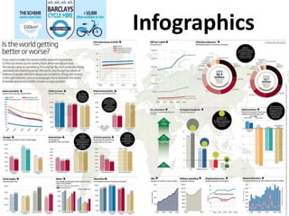 Infographics
 