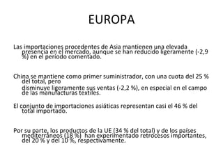 EUROPA
Las importaciones procedentes de Asia mantienen una elevada
   presencia en el mercado, aunque se han reducido ligeramente (-2,9
   %) en el período comentado.

China se mantiene como primer suministrador, con una cuota del 25 %
   del total, pero
   disminuye ligeramente sus ventas (-2,2 %), en especial en el campo
   de las manufacturas textiles.
El conjunto de importaciones asiáticas representan casi el 46 % del
    total importado.

Por su parte, los productos de la UE (34 % del total) y de los países
   mediterráneos (18 %) han experimentado retrocesos importantes,
   del 20 % y del 10 %, respectivamente.
 