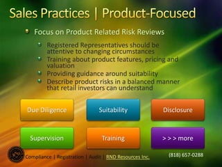 DisclosureSuitabilityDue Diligence
> > > moreTrainingSupervision
Focus on Product Related Risk Reviews
Registered Representatives should be
attentive to changing circumstances
Training about product features, pricing and
valuation
Providing guidance around suitability
Describe product risks in a balanced manner
that retail investors can understand
(818) 657-0288Compliance | Registration | Audit | RND Resources Inc.
 