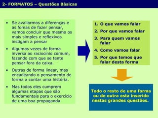 2- FORMATOS – Questões Básicas Se avaliarmos a diferenças e as fomas de fazer pensar, vamos concluir que mesmo os mais simples e reflexivos instigam a pensar Algumas vezes de forma inversa ao raciocínio comum, fazendo com que se tente pensar fora da caixa. Outras de forma linear, mas encadeando o pensamento de forma a contar uma história.  Mas todos eles cumprem algumas etapas que são fundamentais para o exercício de uma boa propaganda O que vamos falar  Por que vamos falar  Para quem vamos falar Como vamos falar Por que temos que falar desta forma Todo o resto de uma forma ou de outra esta inserido nestas grandes questões.  