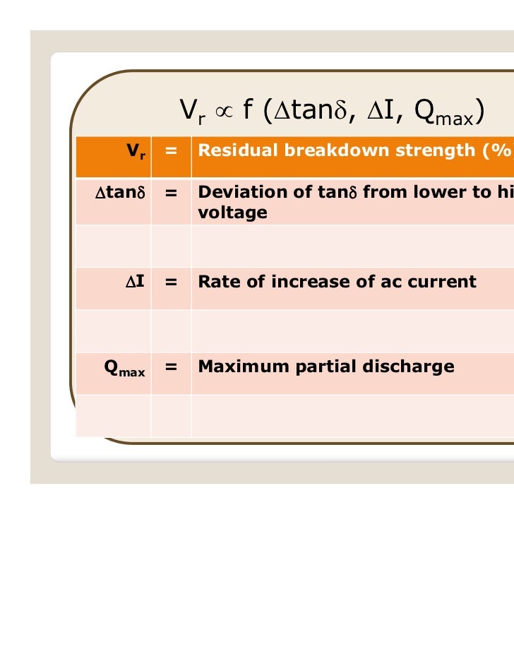 Generator Assessment Process Level 2