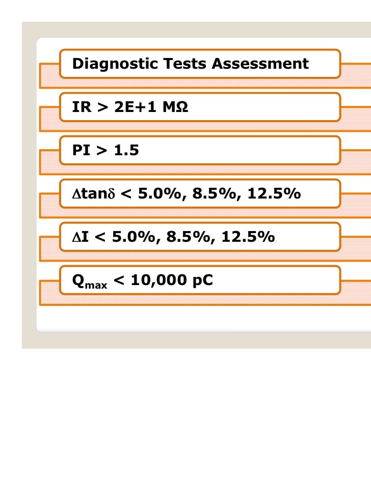 Generator Assessment Process Level 2