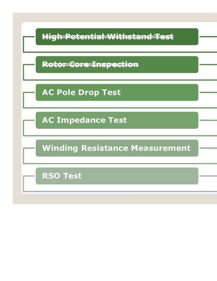 Generator Assessment Process Level 3
