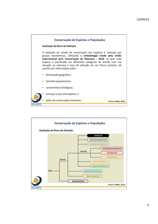 12/03/14	
  
3	
  
Conservação	
  de	
  Espécies	
  e	
  Populações	
  
Avaliação	
  do	
  Risco	
  de	
  ExOnção	
  	
  
	
  
A	
   avaliação	
   do	
   estado	
   de	
   conservação	
   das	
   espécies	
   é	
   realizada	
   por	
  
grupos	
   taxonômicos,	
   u@lizando	
   a	
   metodologia	
   criada	
   pela	
   União	
  
Internacional	
   para	
   Conservação	
   da	
   Natureza	
   -­‐	
   UICN,	
   na	
   qual	
   cada	
  
espécie	
   é	
   classiﬁcada	
   em	
   diferentes	
   categorias	
   de	
   acordo	
   com	
   sua	
  
situação	
   na	
   natureza	
   e	
   risco	
   de	
   ex@nção	
   em	
   um	
   futuro	
   próximo,	
   de	
  
acordo	
  com	
  informações	
  sobre:	
  
	
  
•  distribuição	
  geográﬁca,	
  	
  
•  tamanho	
  populacional,	
  
•  caracterís@cas	
  biológicas,	
  
•  ameaças	
  a	
  que	
  está	
  exposta,	
  e	
  	
  
•  ações	
  de	
  conservação	
  existentes.	
   (Fonte:	
  ICMBio,	
  2014)	
  
Conservação	
  de	
  Espécies	
  e	
  Populações	
  
Avaliação	
  do	
  Risco	
  de	
  ExOnção	
  	
  
(Fonte:	
  ICMBio,	
  2014)	
  
 