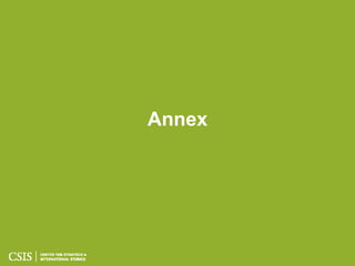 Annex
 