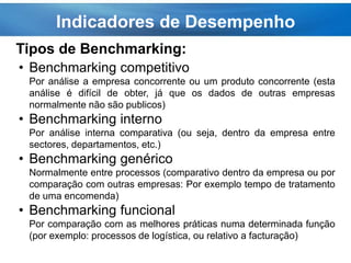 Indicadores de Desempenho
• Benchmarking competitivo
Tem por base a análise entre empresas concorrentes ou sobre um
produto concorrente (esta análise é difícil de obter, já que os dados de
outras empresas normalmente não são públicos)
• Benchmarking interno
Por análise interna comparativa (ou seja, dentro da empresa entre
sectores, departamentos, etc.)
• Benchmarking genérico
Normalmente entre processos (comparativo dentro da empresa ou por
comparação com outras empresas: Por exemplo tempo de tratamento
de uma encomenda)
• Benchmarking funcional
Por comparação com as melhores práticas numa determinada função
realizada por uma empresa (por exemplo: processos de logística, ou
relativo a facturação)
Tipos de Benchmarking:
 