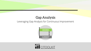 CITOOLKIT
Gap Analysis
Leveraging Gap Analysis for Continuous Improvement
DESIRED
CURRENT
 
