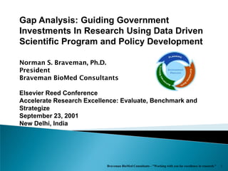 Gap Analysis: Guiding Government
Investments In Research Using Data Driven
Scientific Program and Policy Development

Norman S. Braveman, Ph.D.
President
Braveman BioMed Consultants

Elsevier Reed Conference
Accelerate Research Excellence: Evaluate, Benchmark and
Strategize
September 23, 2001
New Delhi, India




                           Braveman BioMed Consultants - "Working with you for excellence in research."   1
 