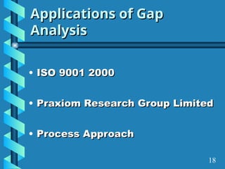 Applications of Gap
Applications of Gap
Analysis
Analysis
• ISO 9001 2000
ISO 9001 2000
• Praxiom Research Group Limited
Praxiom Research Group Limited
• Process Approach
Process Approach
18
 