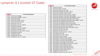 SAP Akuntansi Implementasi | PDF