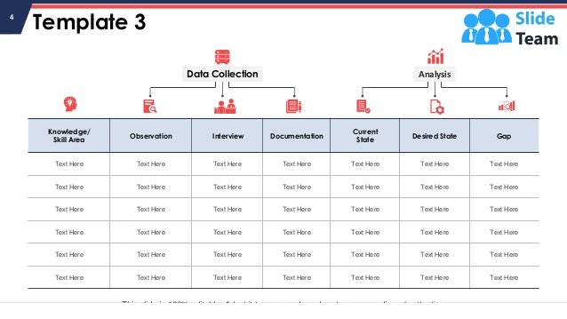 Template 3
Knowledge/
Skill Area
Observation Interview Documentation
Current
State
Desired State Gap
Text Here Text Here Text Here Text Here Text Here Text Here Text Here
Text Here Text Here Text Here Text Here Text Here Text Here Text Here
Text Here Text Here Text Here Text Here Text Here Text Here Text Here
Text Here Text Here Text Here Text Here Text Here Text Here Text Here
Text Here Text Here Text Here Text Here Text Here Text Here Text Here
Text Here Text Here Text Here Text Here Text Here Text Here Text Here
Data Collection Analysis
4
This slide is 100% editable. Adapt it to your needs and capture your audience's attention.
 