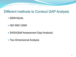  SERVQUAL
 ISO 9001:2000
 SAGA(Self Assessment Gap Analysis)
 Two Dimensional Analysis
8
Different methods to Conduct GAP Analysis
 