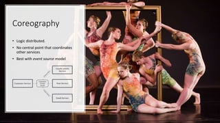 Coreography
• Logic distributed.
• No central point that coordinates
other services
• Best with event source model
 