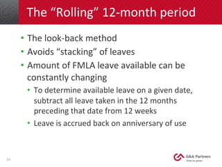 The	
  “Rolling”	
  12-­‐month	
  period	
  
•  The	
  look-­‐back	
  method	
  
•  Avoids	
  “stacking”	
  of	
  leaves	
...