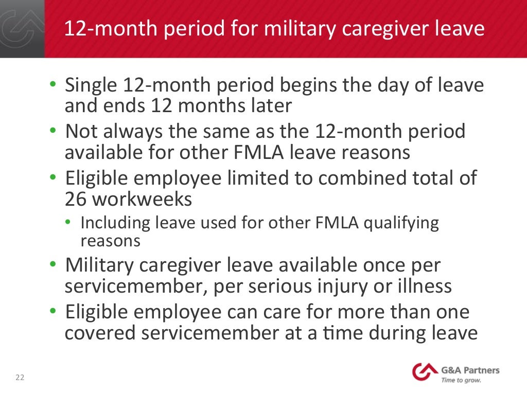 Fundamentals of FMLA